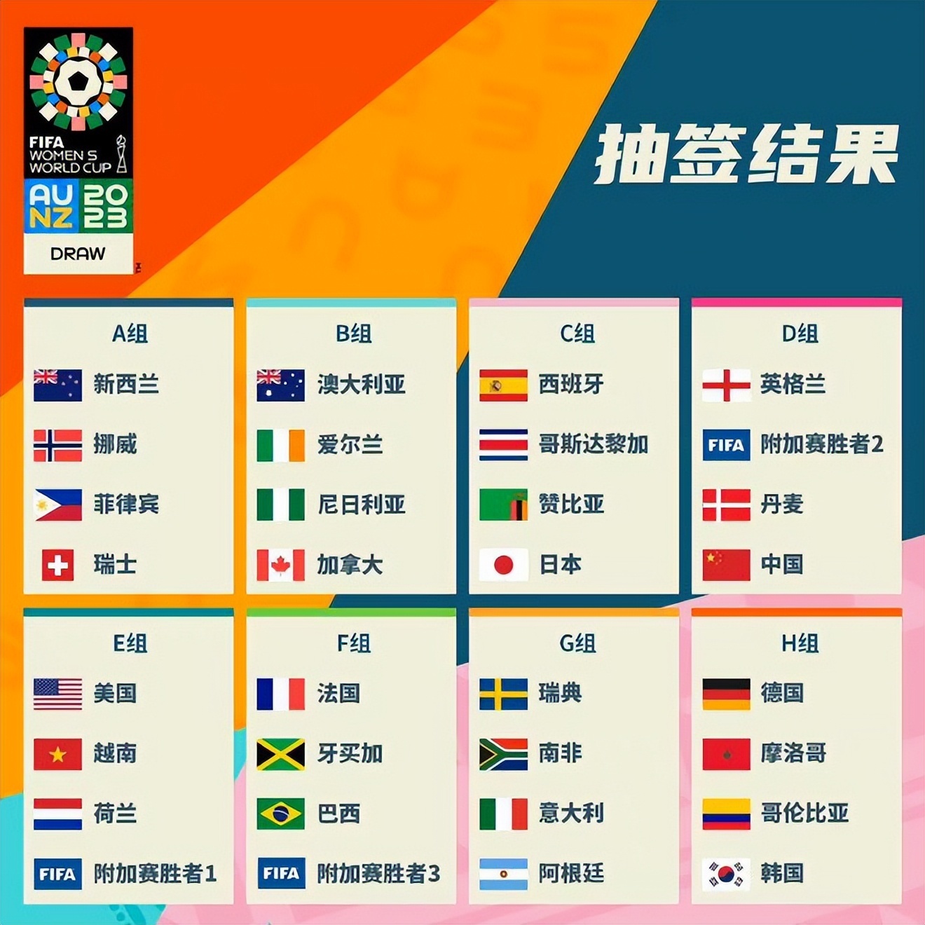 来国际赛的