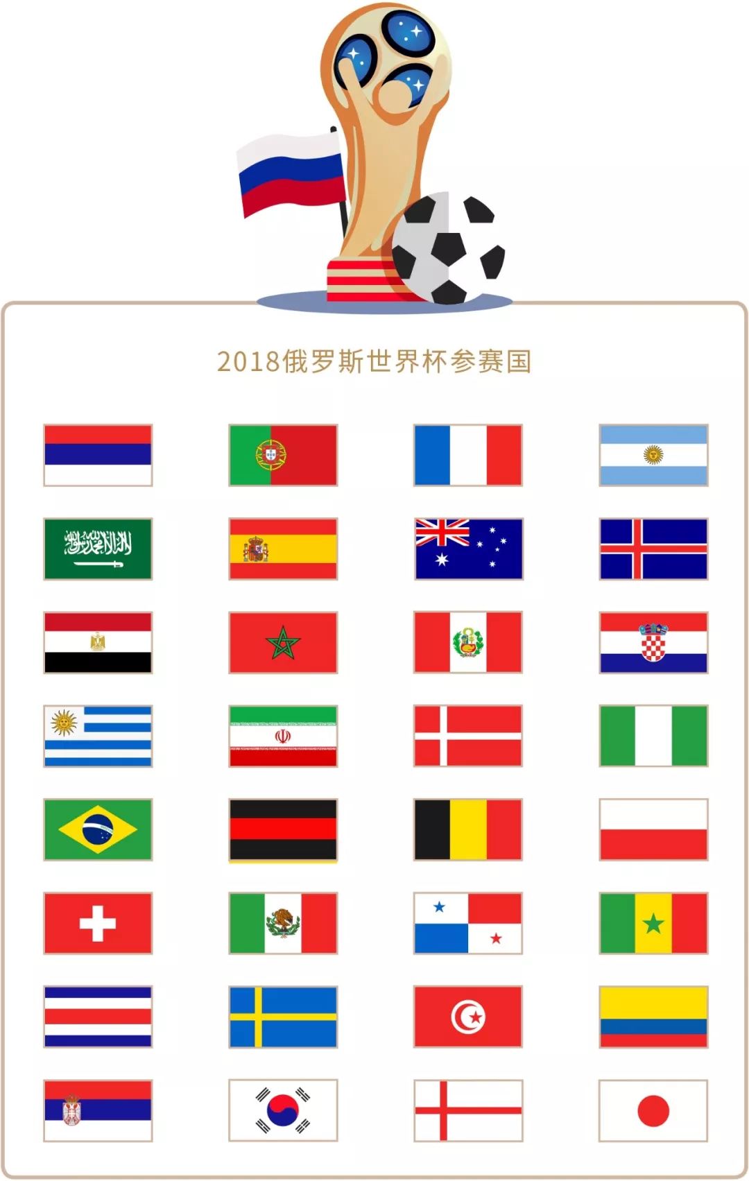 的比赛